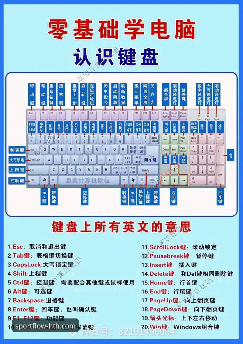 华体会电脑版攻略 揭秘华体会电脑版攻略:新手也能轻松上手的完整操作指南