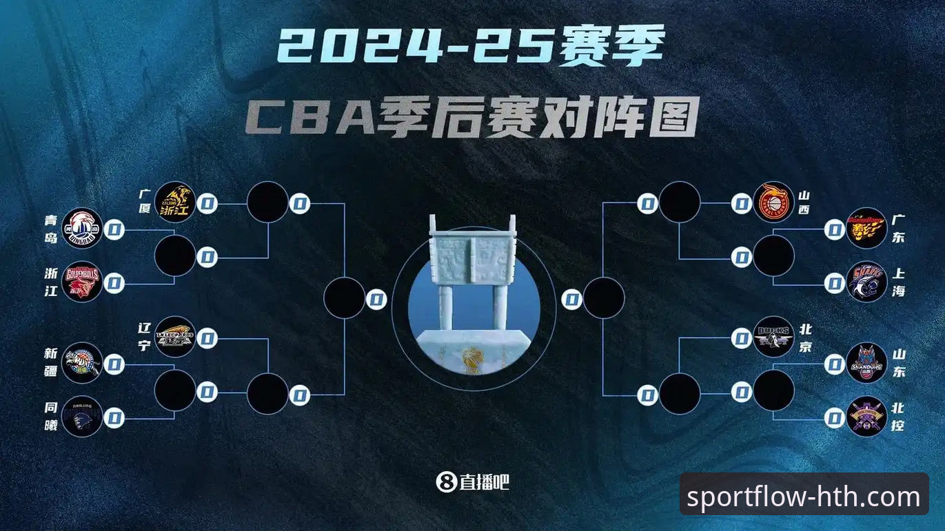 华体会体育投注平台推荐 如何从一场CBA爆冷战中洞察体育平台的观赛新趋势?